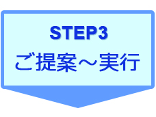 STEP3 ご提案~実行